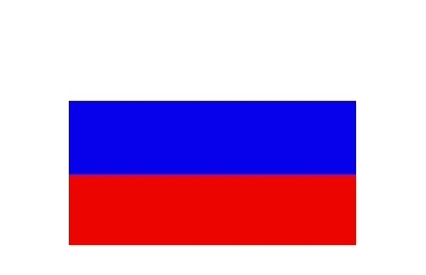 Zeměpisně rozšířené aktuality - Rusko