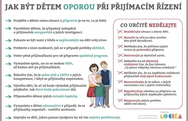 Zveme všechny uchazeče na jednotné přijímací zkoušky 2025