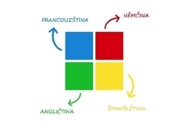  Táborská Eurolyra 2018