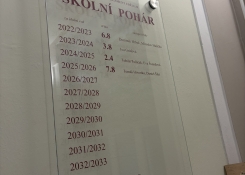 Přibyl další řádek s vítězi Školního poháru (kolik je za jedním řádkem úsilí!)